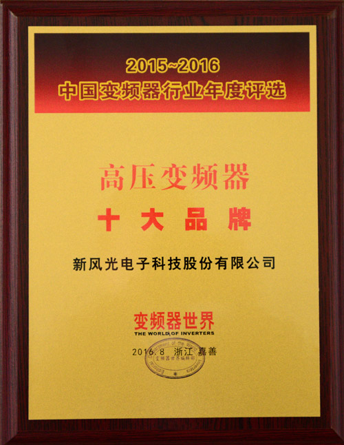 全讯官网连续八届荣膺“高压变频器品牌”殊荣